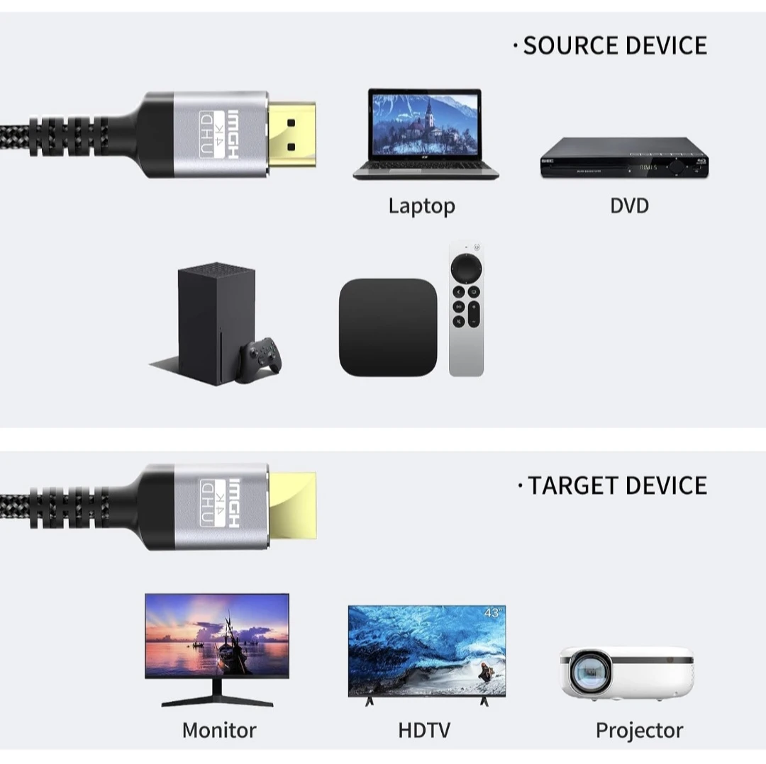 4K HDMI Cable 100 Ft High Speed with Ethernet - photo 5