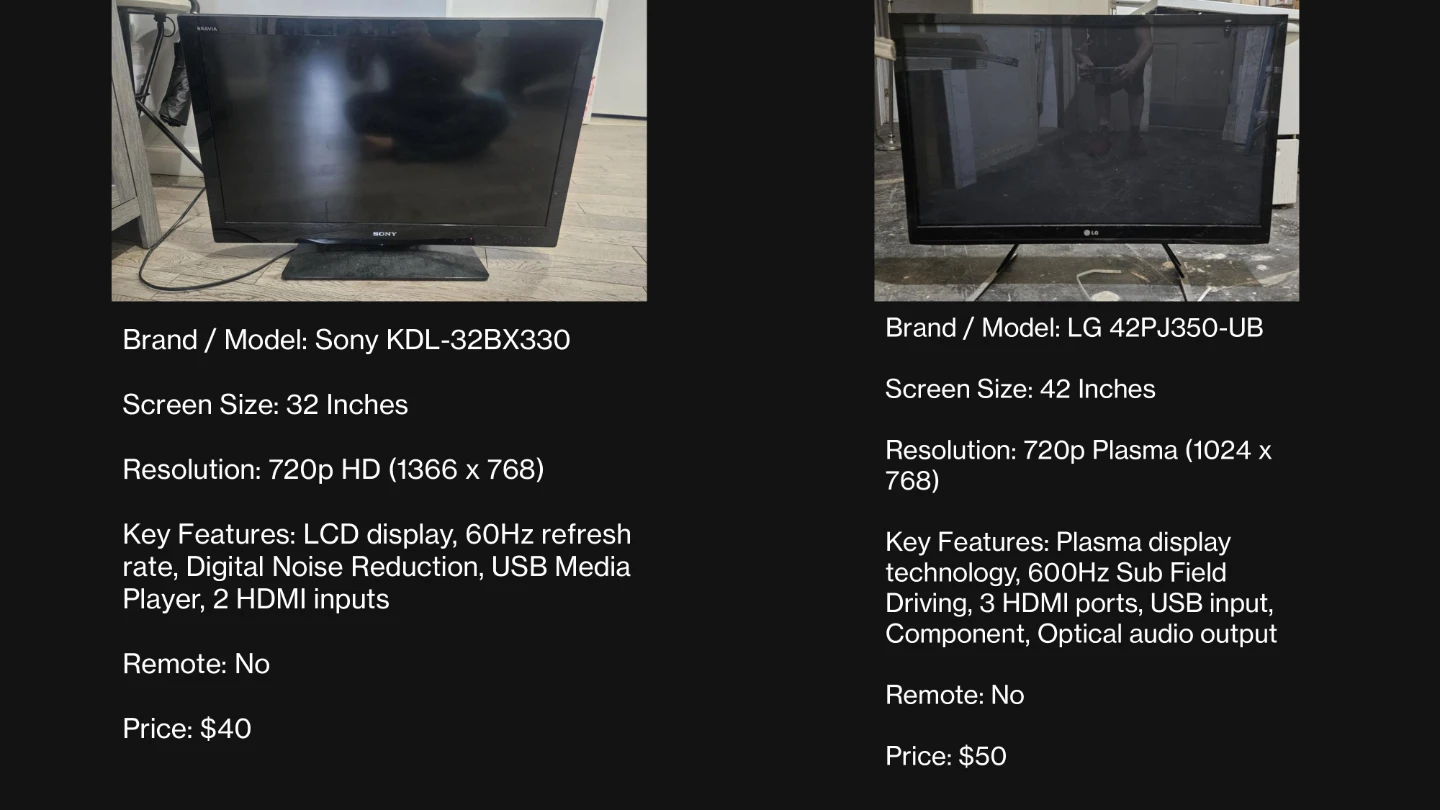 TV Set Lot - photo 2