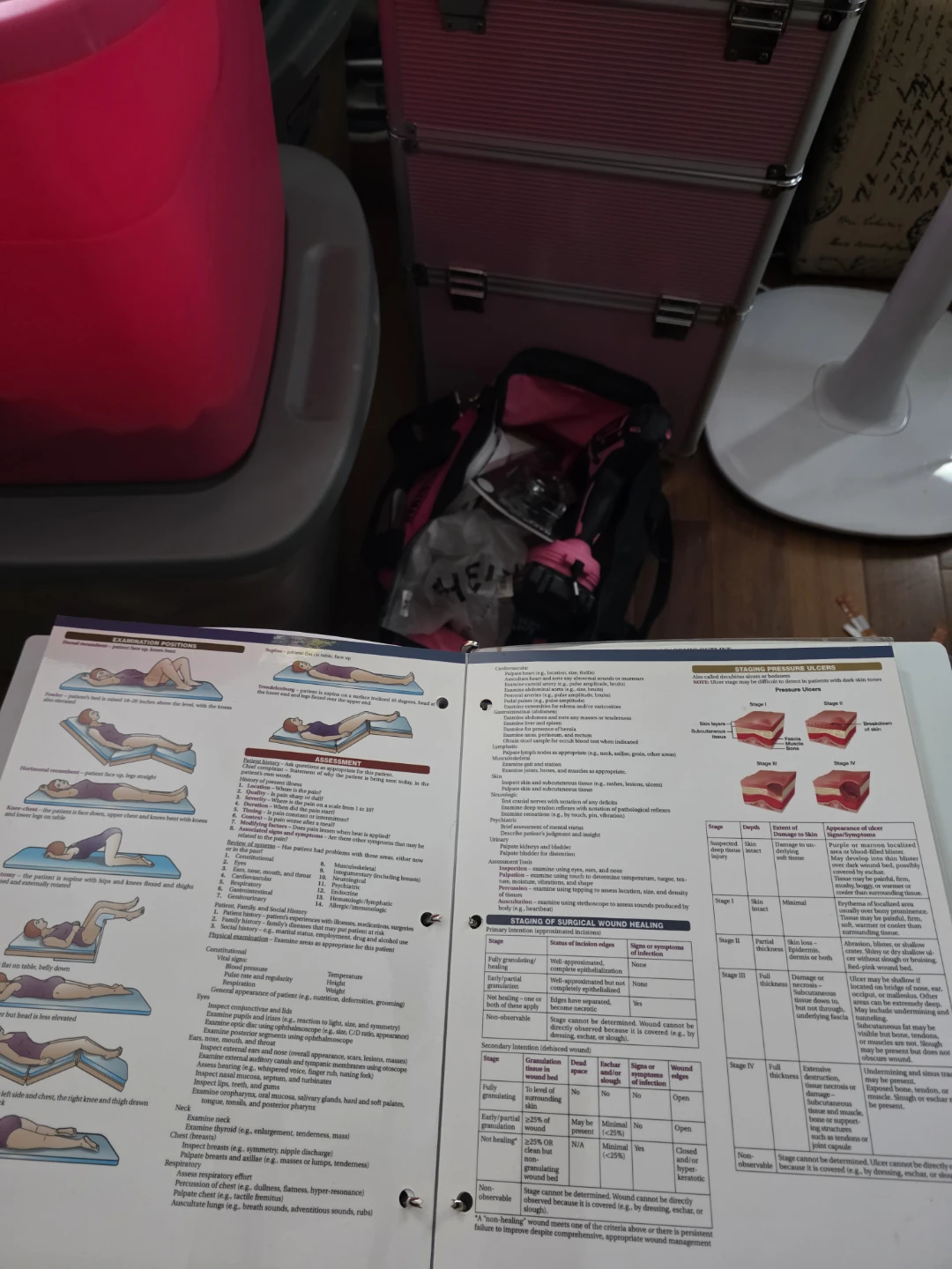 SparkCharts Medical Spanish & Nursing Quick Study Guides - photo 5