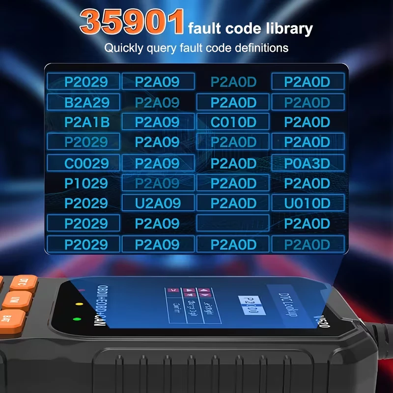 daysOBD2 Diagnostic Scanner Professional - photo 3