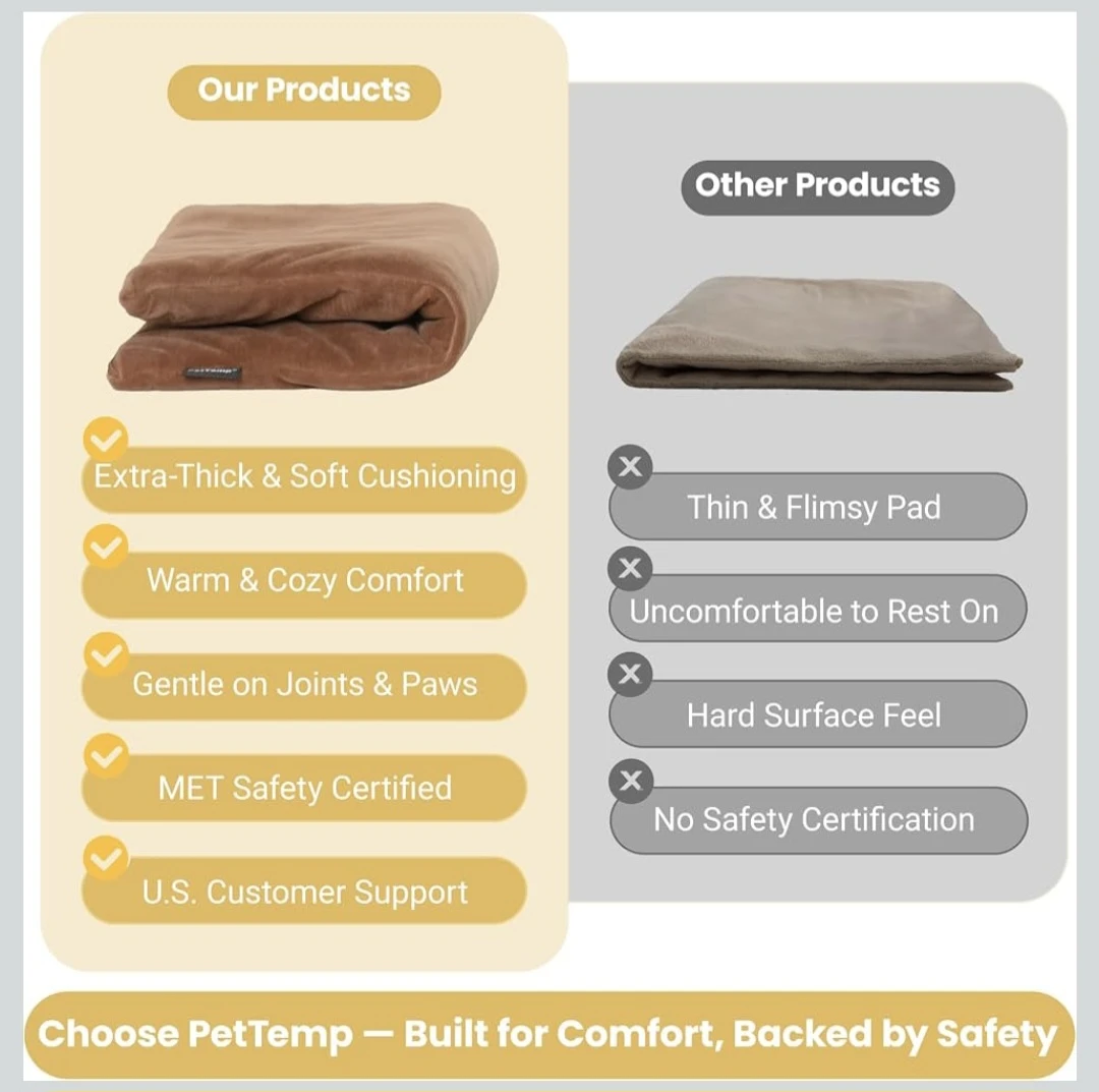 PetTemp Round Pet Heating Pad 16 Inch - photo 3
