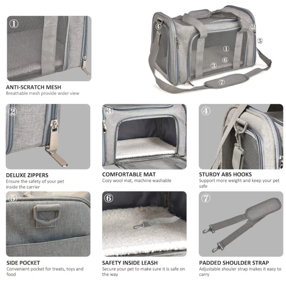 Grey Pet Carrier Bag for Cats and Small Dogs - photo 3