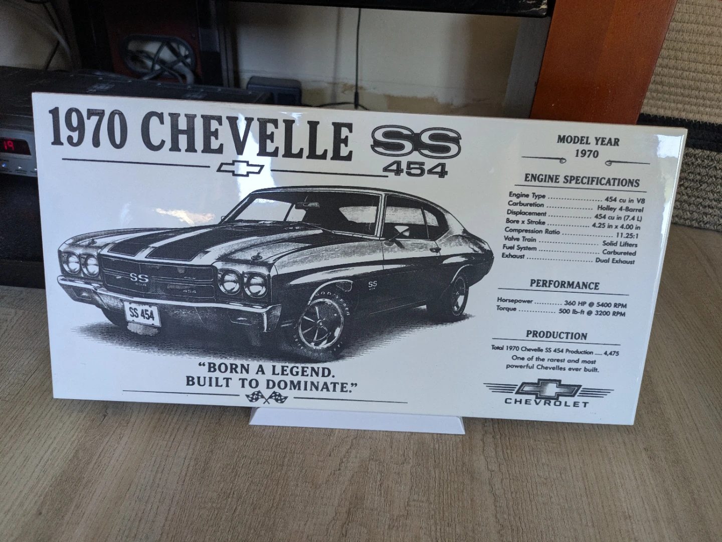 1970 Chevrolet Chevelle SS 454 Model Year Display