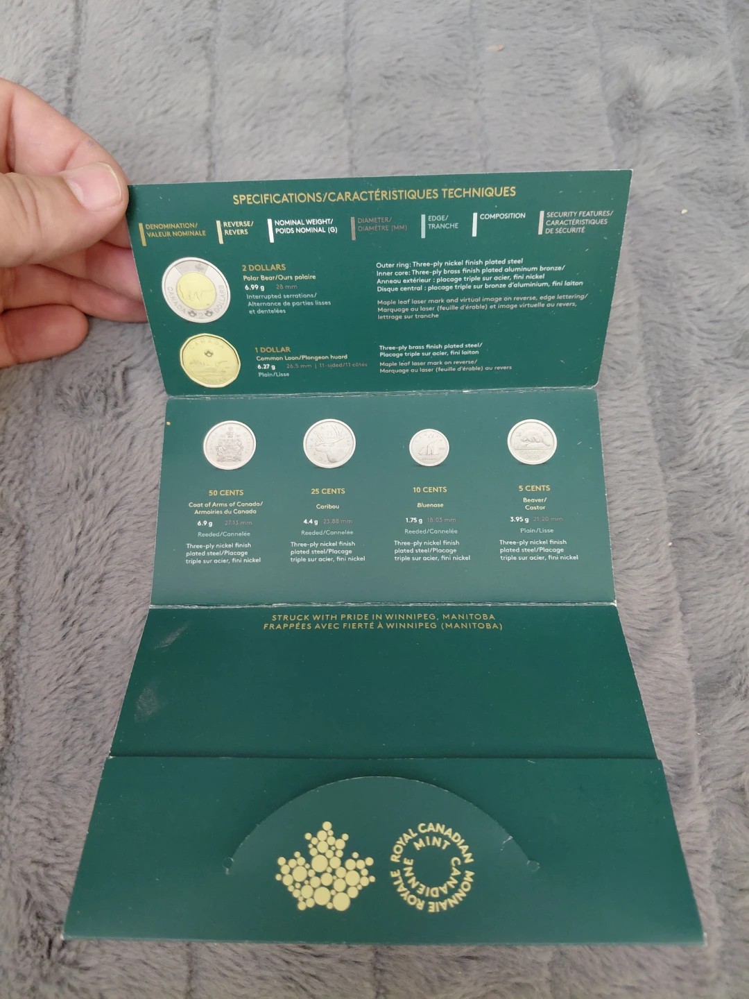 2023 Classic Uncirculated Coin Set - King Charles III - photo 5