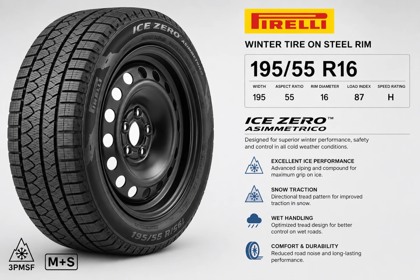 Mini Cooper 2 Door Winter Tires