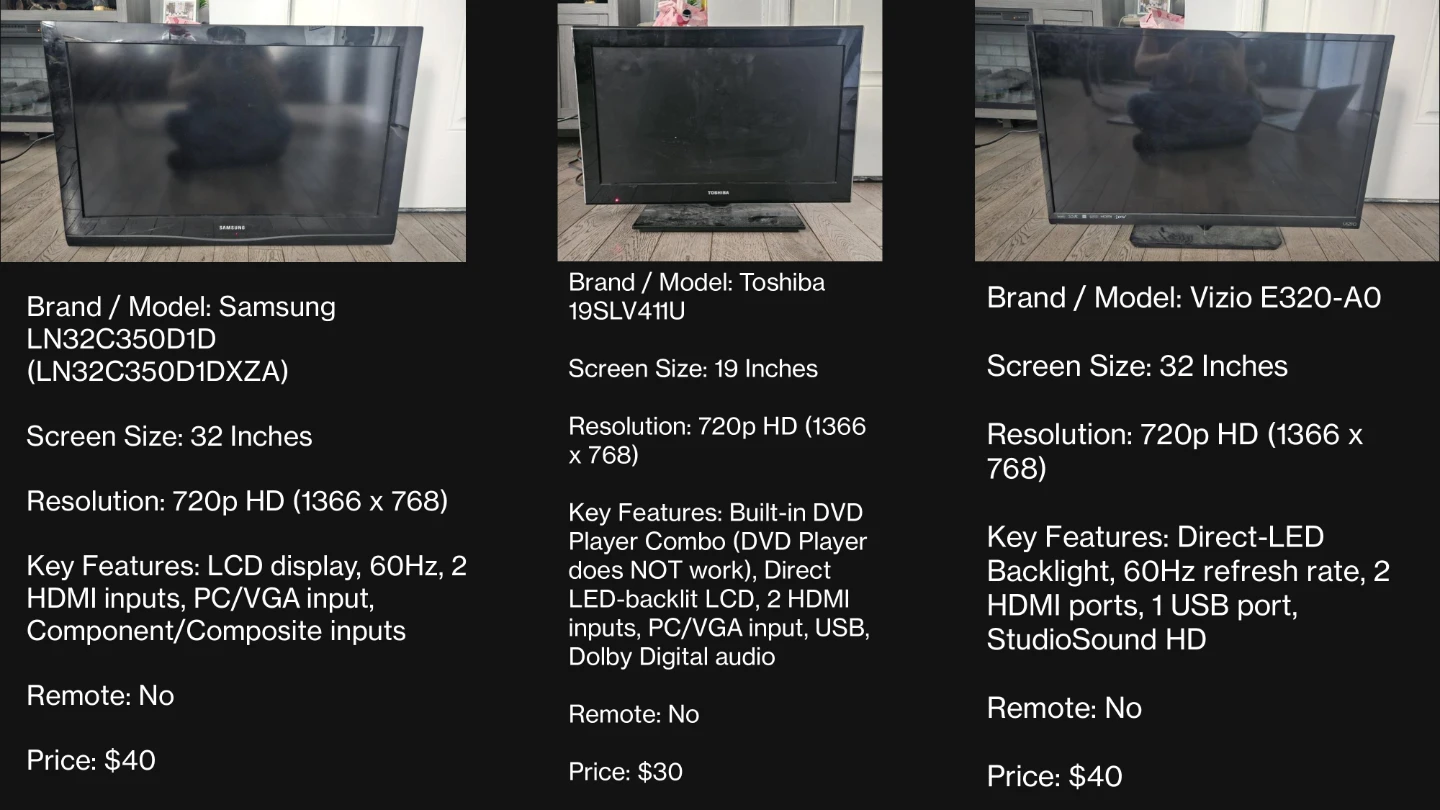 TV Set Lot - photo 3