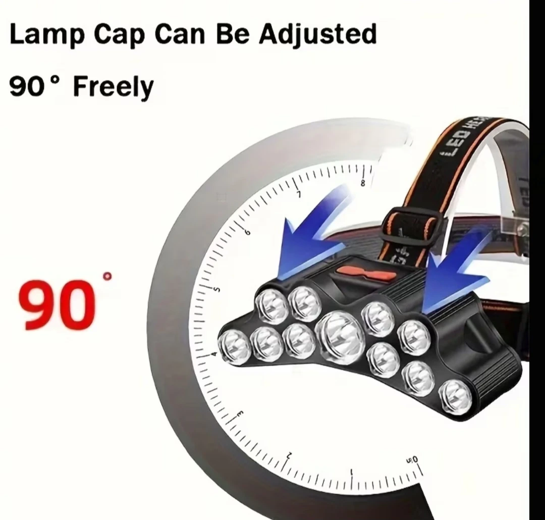 LED Headlamp 10-Bulb USB Rechargeable. Camp - photo 3