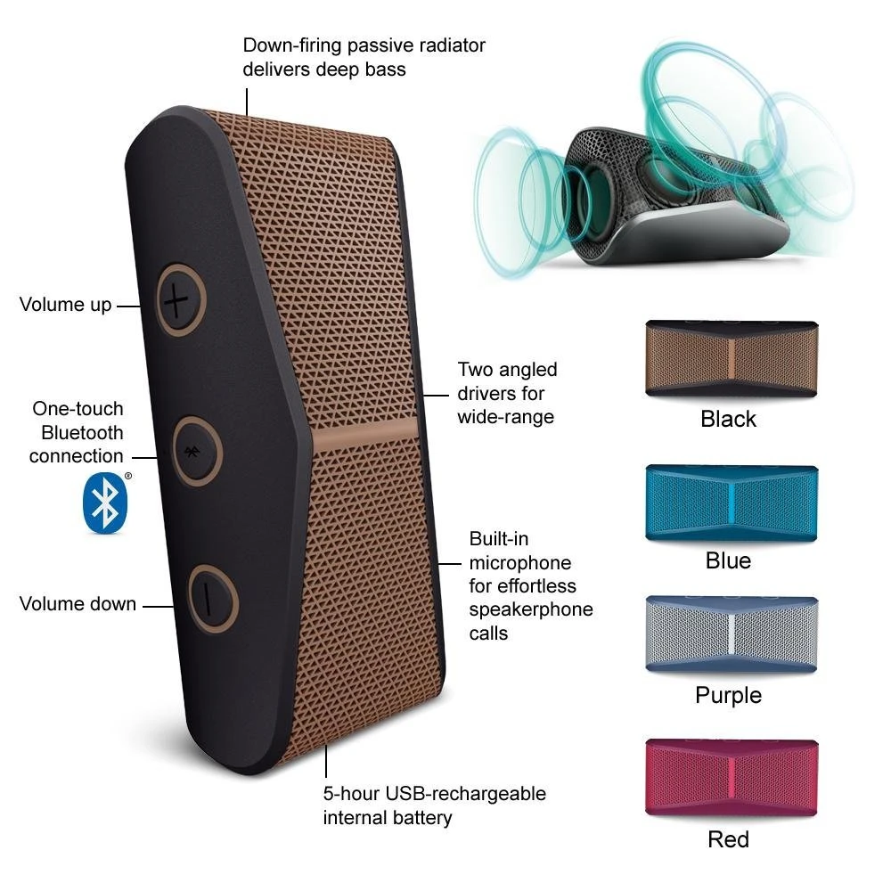 Logitech X300 Mobile Wireless Stereo Speaker - photo 2