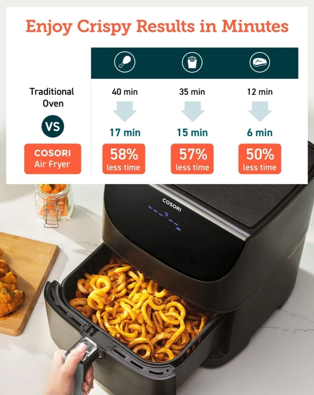 Cosori Pro Gen 2 Air Fryer 5.8QT ( Brand New) - photo 2