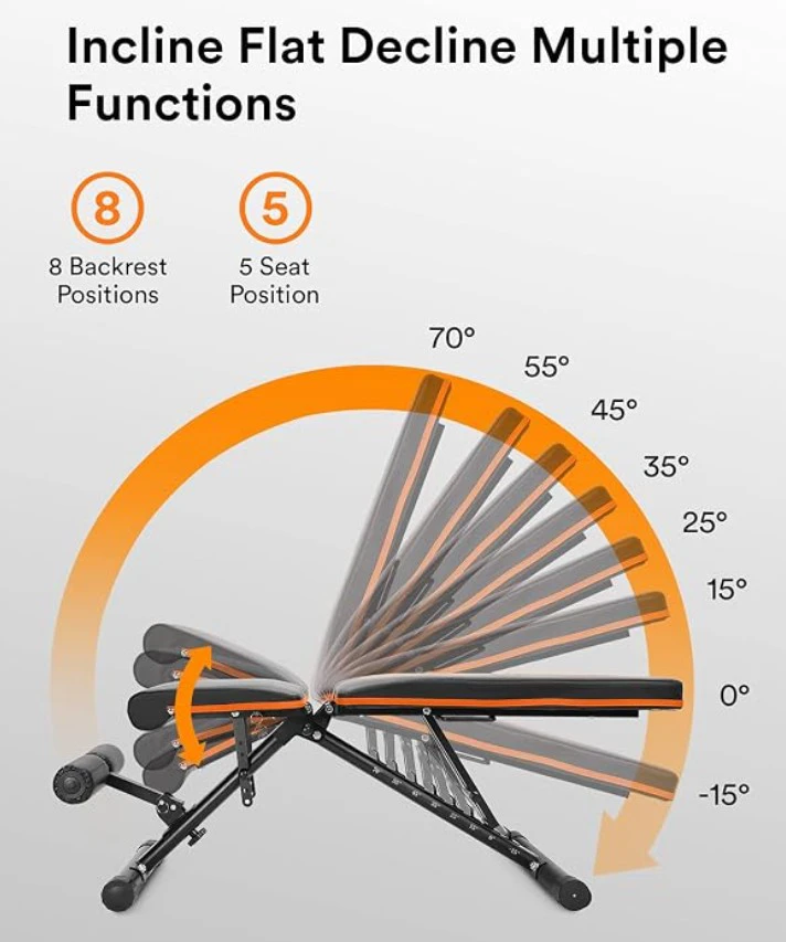 UREVO Adjustable Weight Bench - photo 4