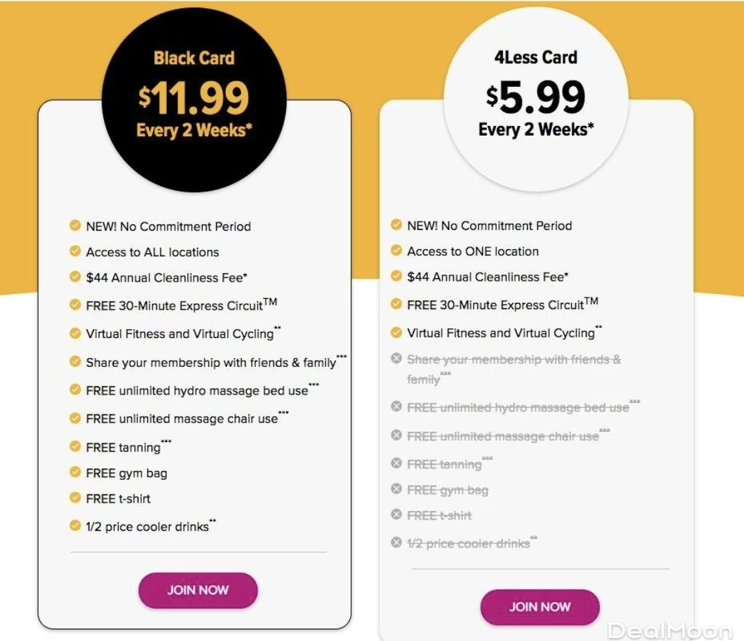 Fit4less Black Membership till June 20 2027 - photo 3
