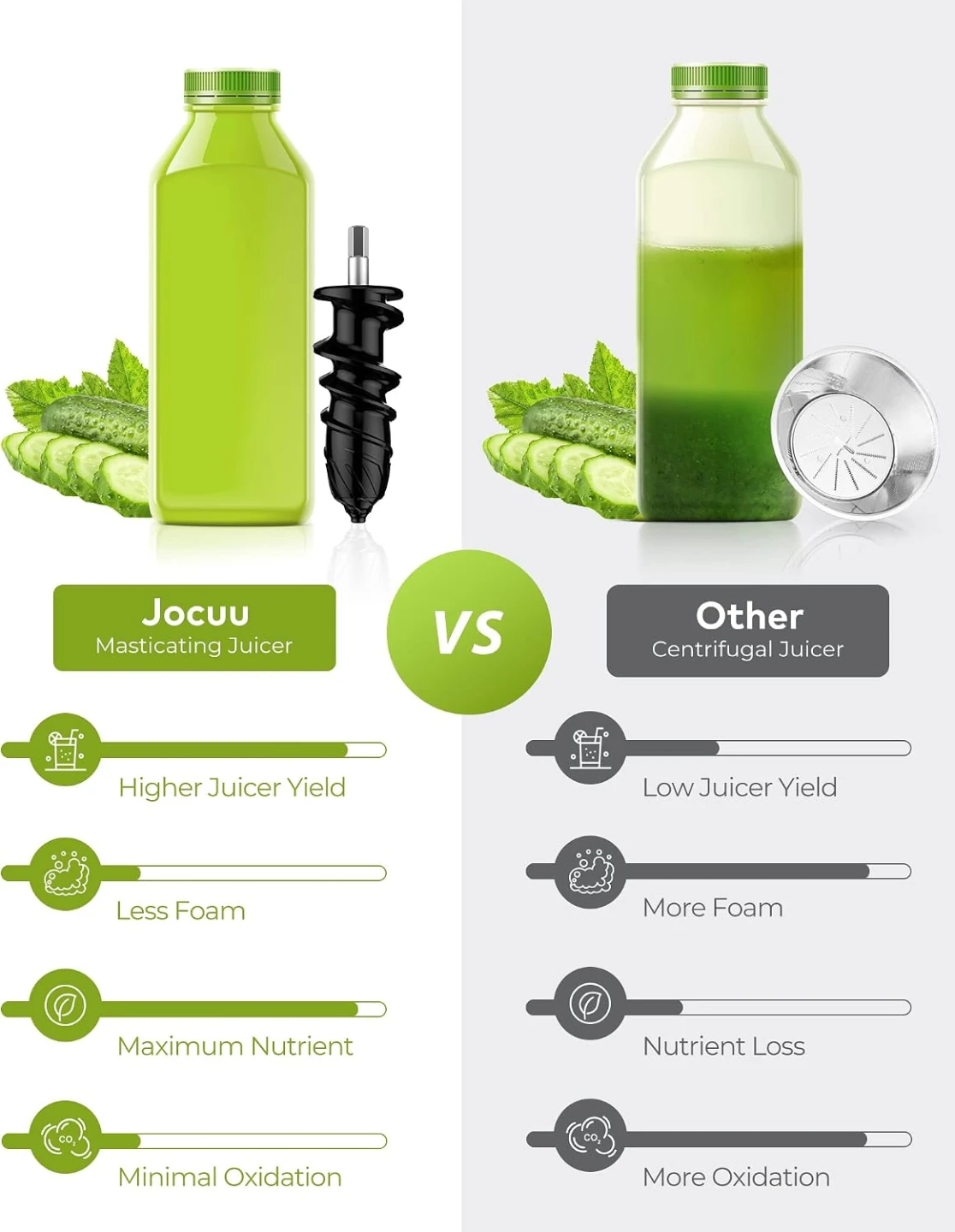 Jocuu Slow Masticating Juicer with 2-Speed Modes - photo 4