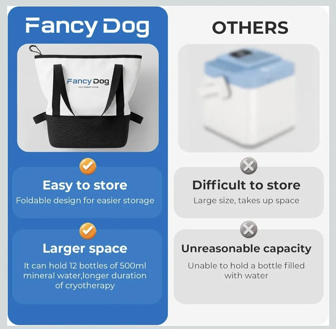 Fancy Dog Cold Therapy System - photo 5