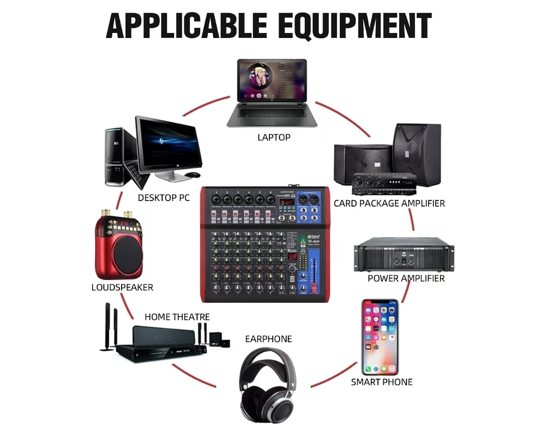 D Debra Audio Pro Portable Recording Mixer Audio With USB 99 DSP - photo 5