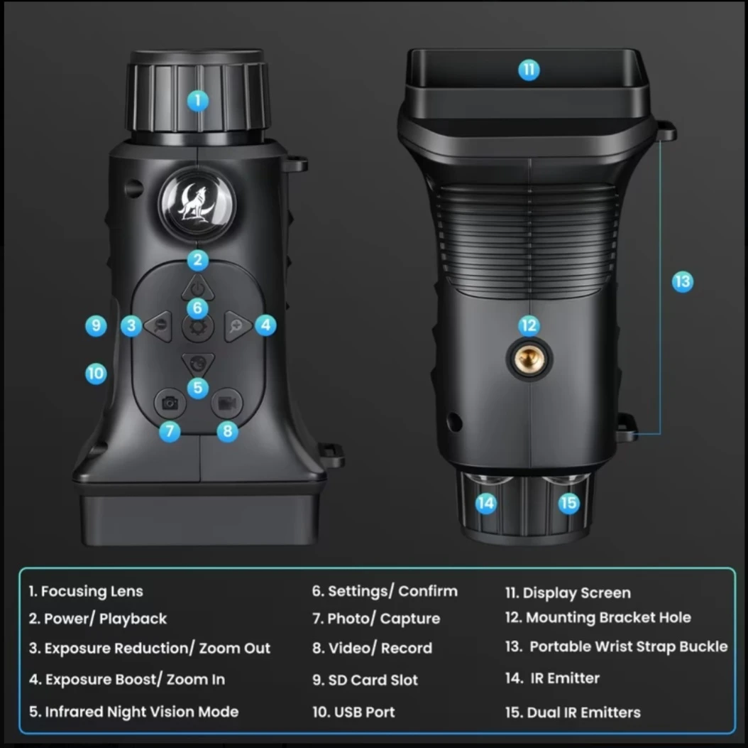 Brand New 4K Ultra HD Night Vision Device - photo 3