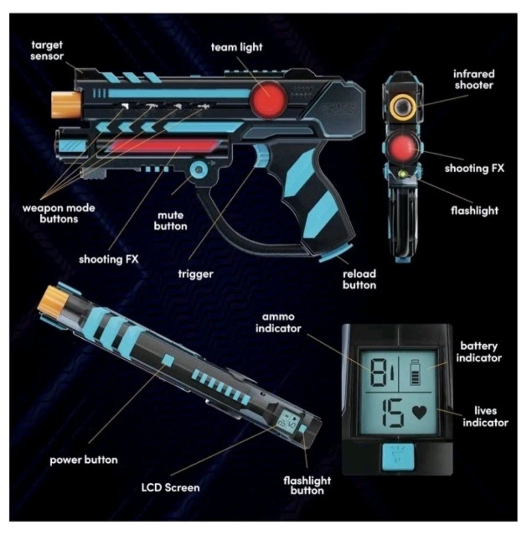 Squad Hero Battle Action Laser Tag 2.0 Set - photo 4