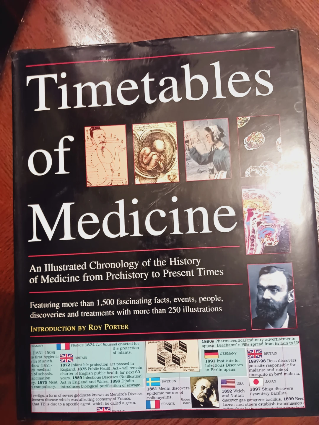 Timetables of Medicine:  Chronology of the History of Medicine