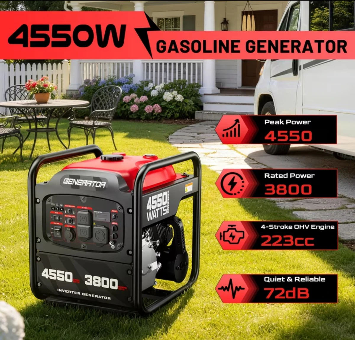 4550W Gasoline Inverter Generator