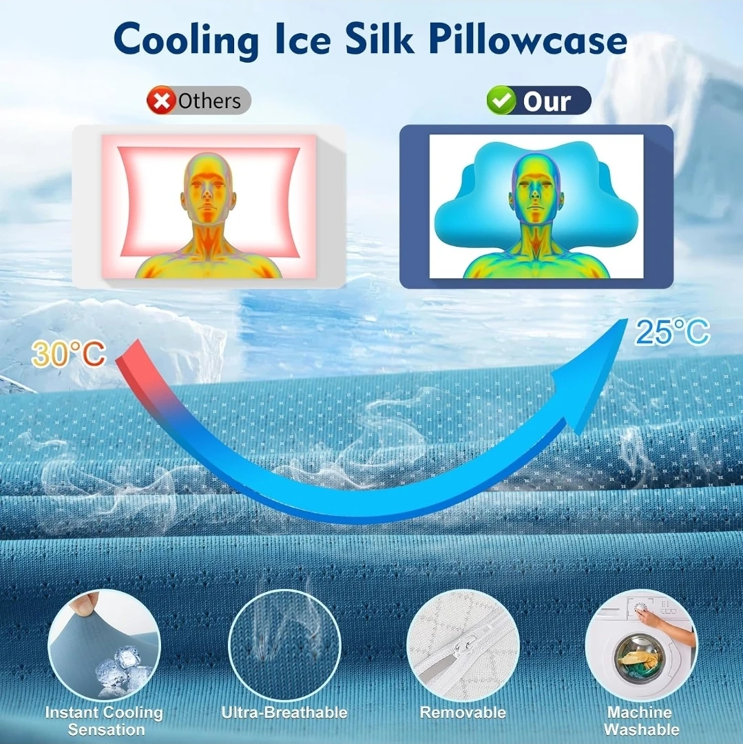 Cervical Memory Foam Pillow for Neck and Shoulder Pain - photo 4
