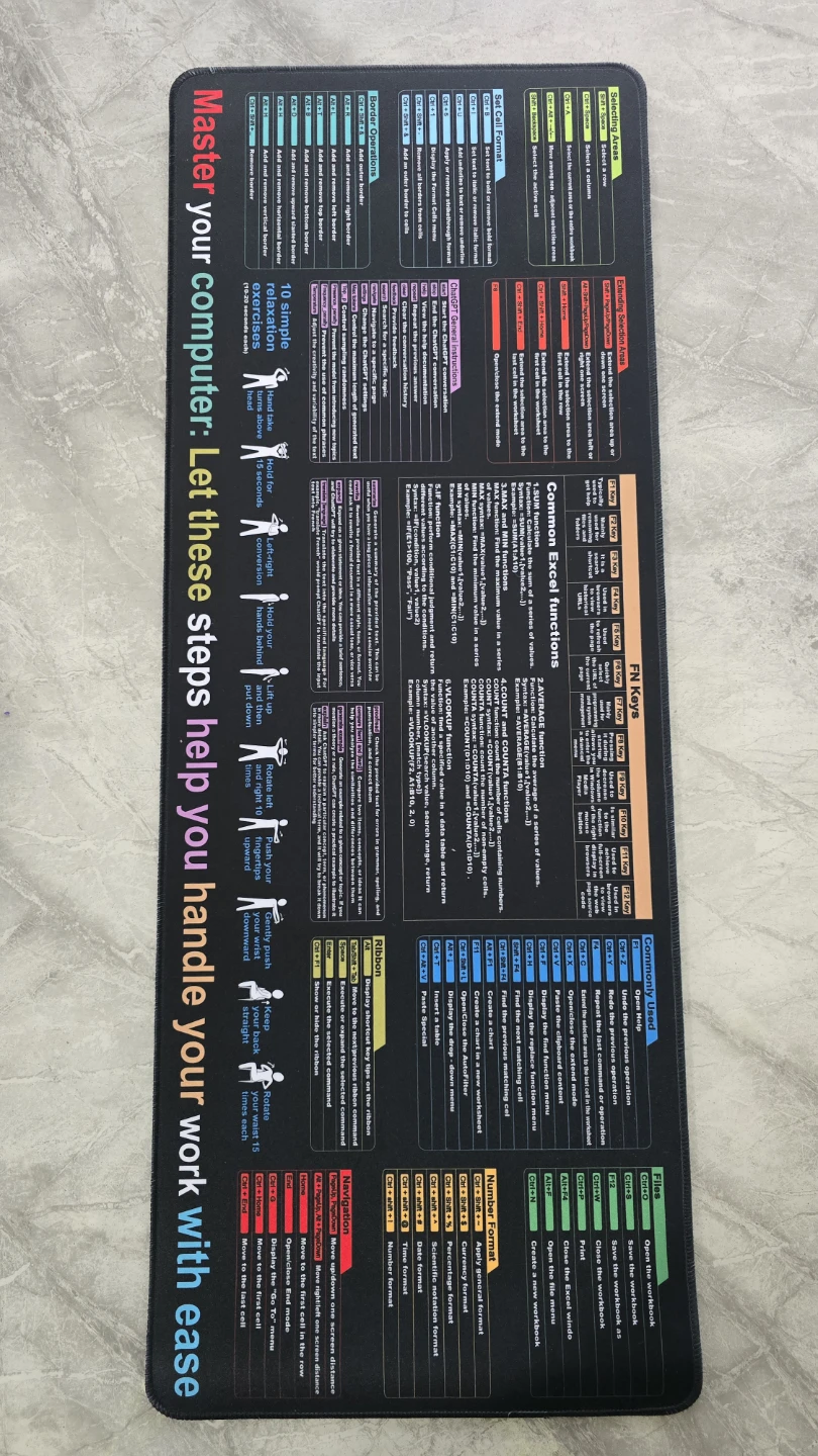 MIRSPT Excel Word Shortcut Key Mouse Pad