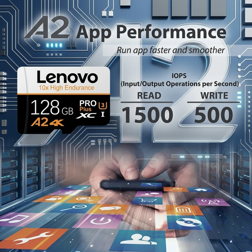 Lenovo Ultimate Pro 128GB Micro SD Card