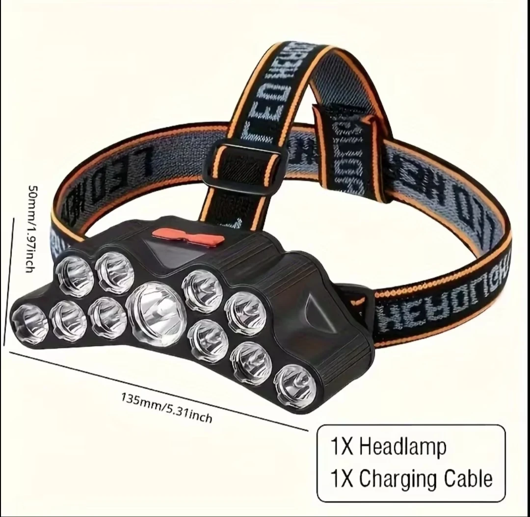 LED Headlamp 10-Bulb USB Rechargeable. Camp - photo 2