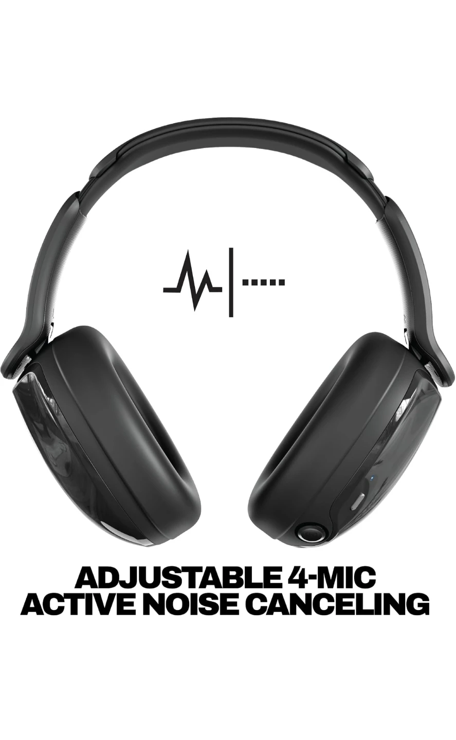 Skullcandy Hesh 540 ANC Wireless Headphones - photo 4