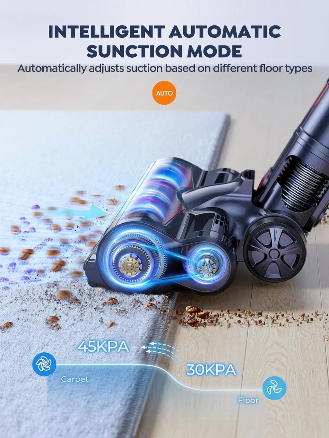 SMOTURE Cordless Vacuum Cleaner - photo 5
