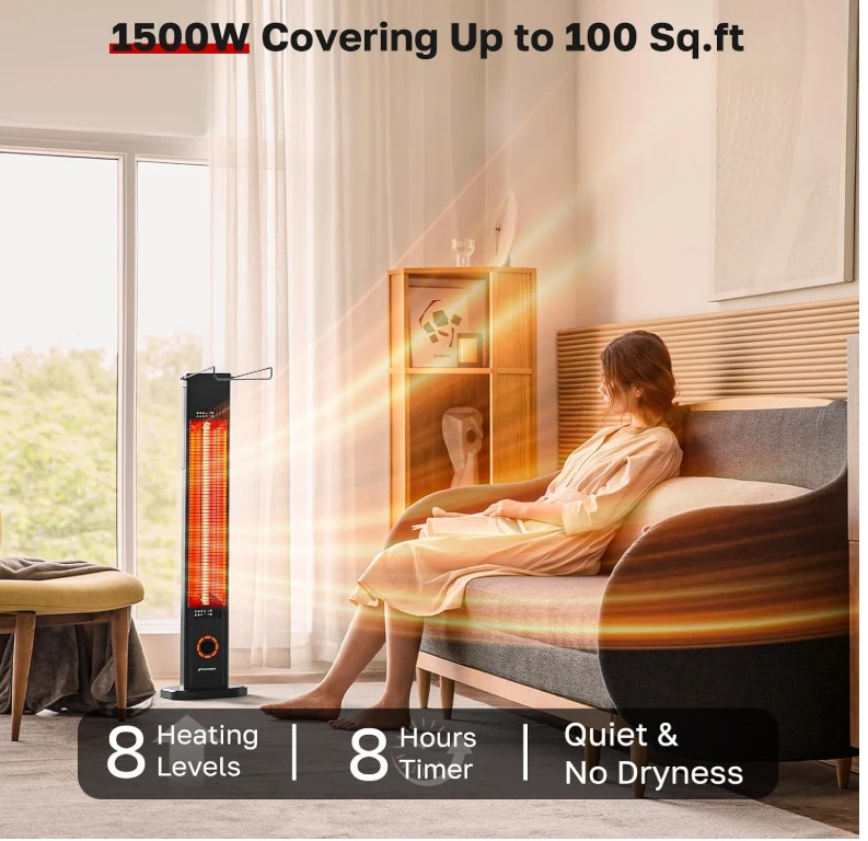 ThermoMate 1500W Electric Patio Heater - photo 4