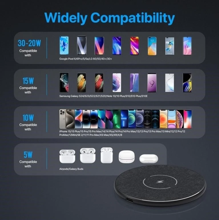 Wireless Charger 30W, 30W Fast Wireless Charging Pad - photo 2
