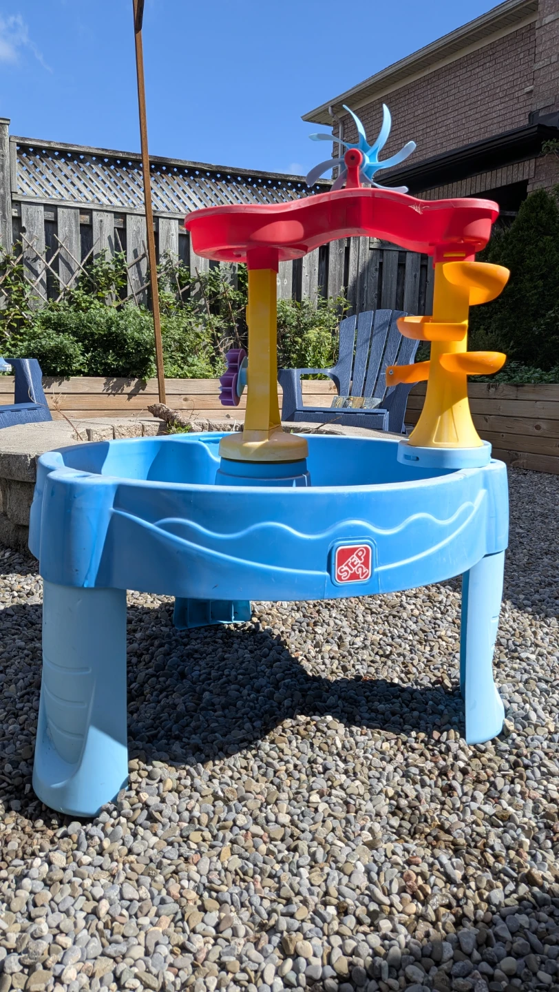 Step2 Water Table