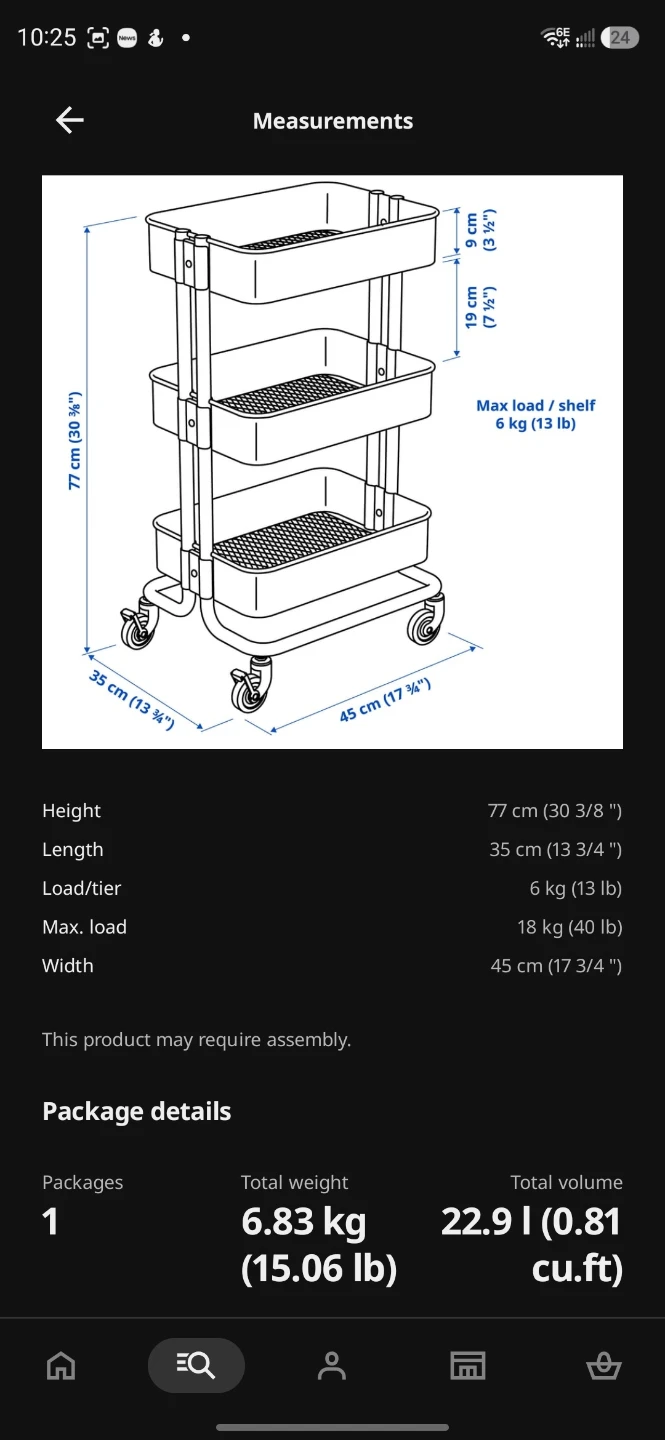 IKEA RSKOG Black Utility Cart - photo 4