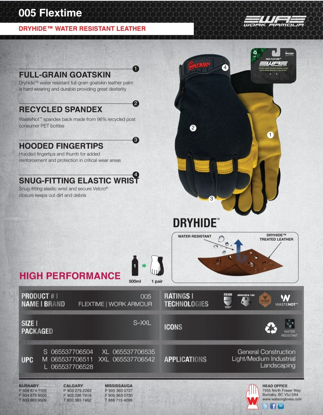 New Watson "Flex time" work Gloves - photo 3
