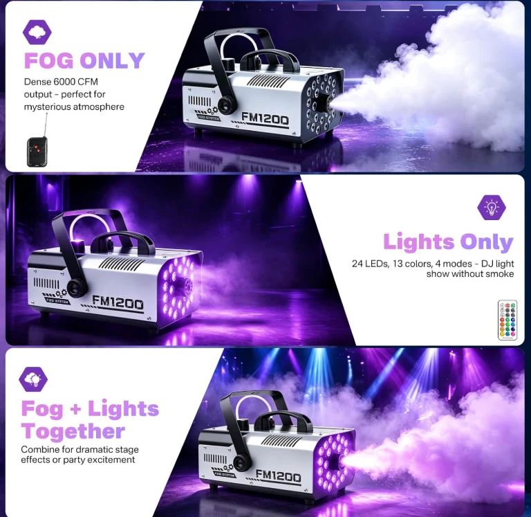 Fog Machine FM1200 with 24 LEDs and Remote - photo 3