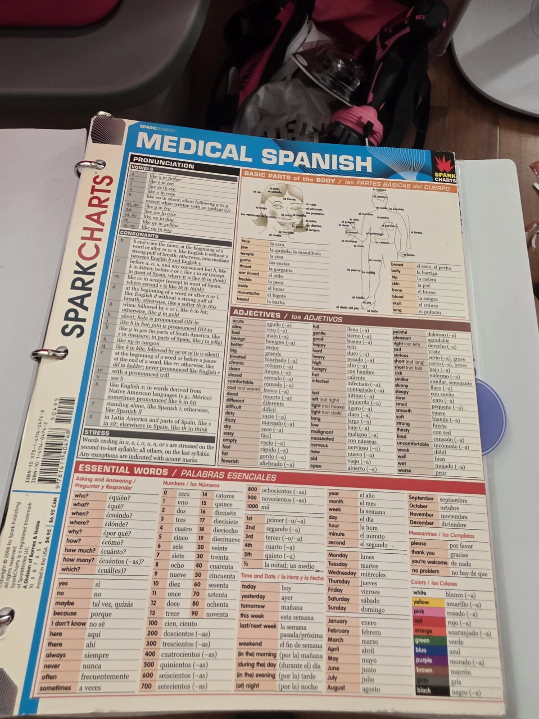 SparkCharts Medical Spanish & Nursing Quick Study Guides