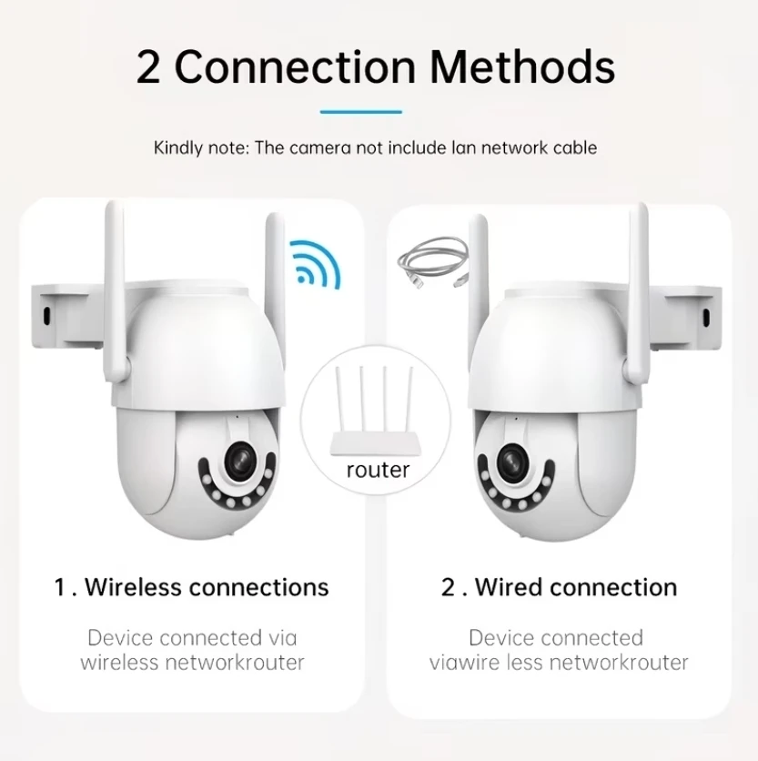 Outdoor Security Camera - photo 2