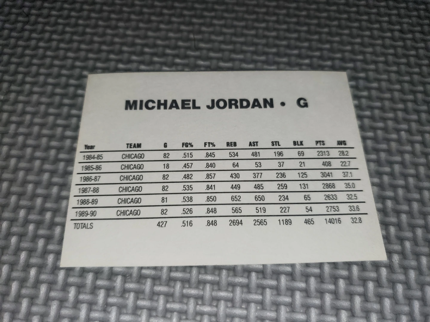 1990 Nike Air Jordan Jumpman Promo Card - photo 3