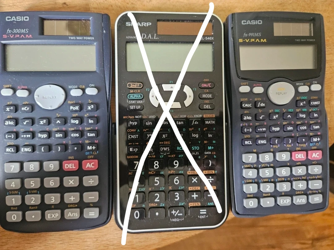 Scientific Calculators