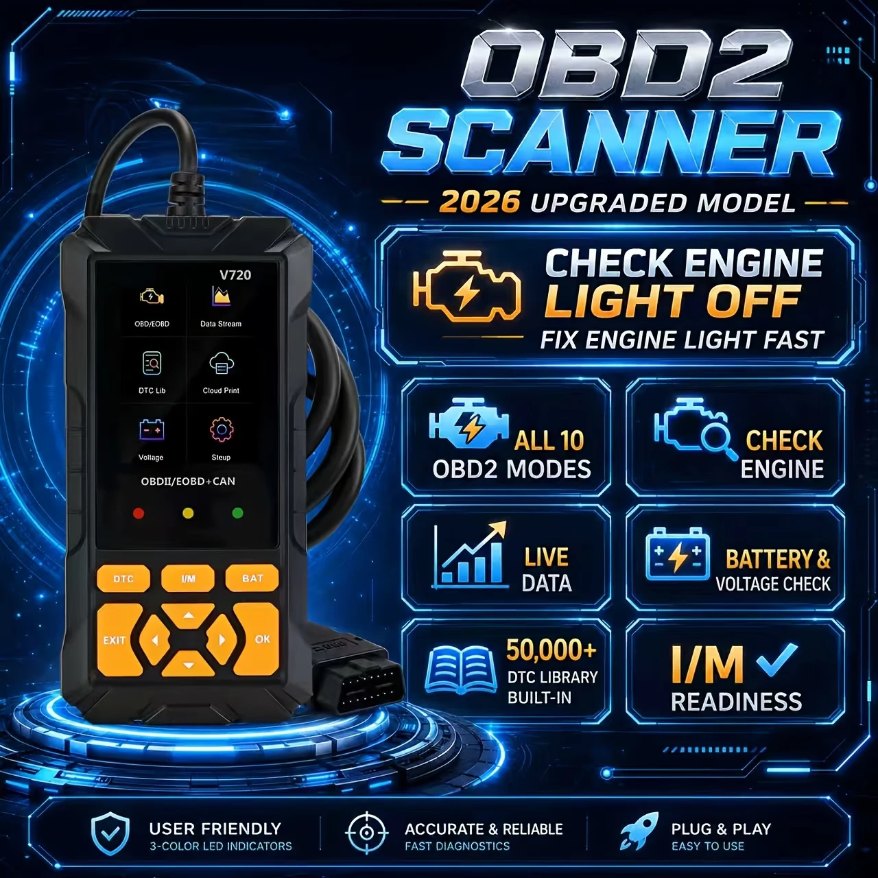Professional OBD2 Scanner - Upgraded OBDII - photo 5