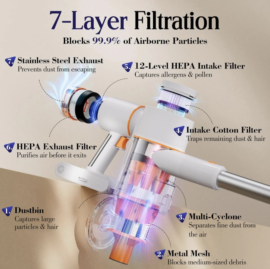 Cordless Vacuum Cleaner with 45000PA Suction - photo 3