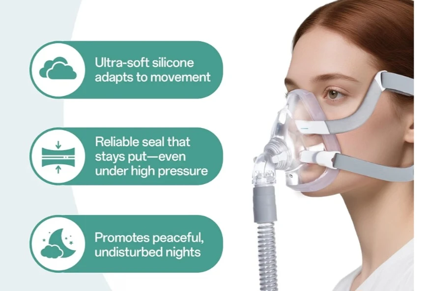 ResMed CPAP Mask - photo 5