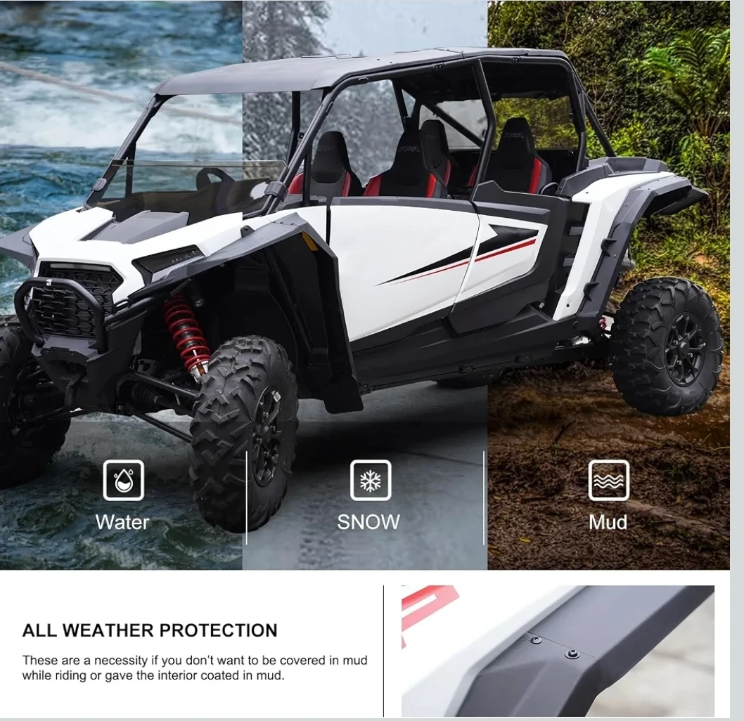 KIWI MASTER Full Coverage Fender Flares for Polaris RZR  2024-26 - photo 4