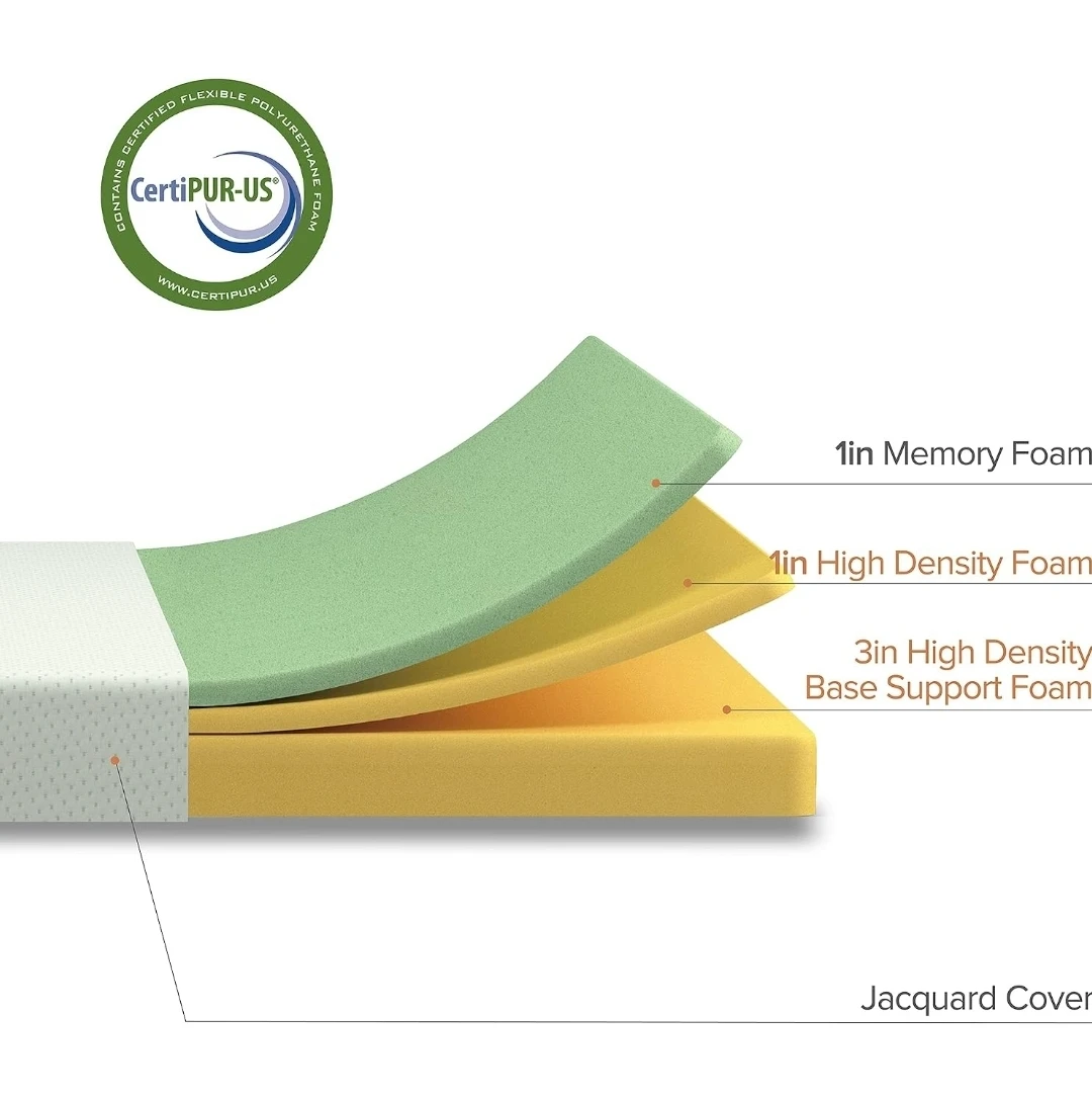 Zinus 5" Narrow Twin Memory Foam Mattress - photo 5