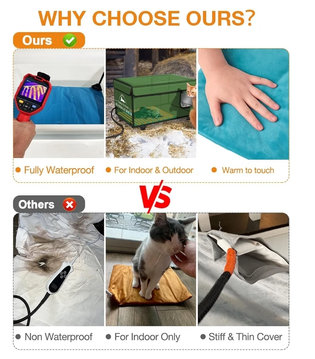 Clawsable Indoor & Outdoor Waterproof Pet Heating Mat - photo 3