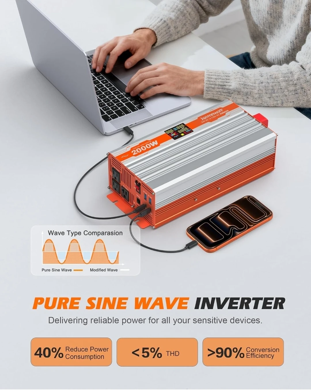 2000W Pure Sine Wave Power Inverter, 12V to 120V AC Converter - photo 3