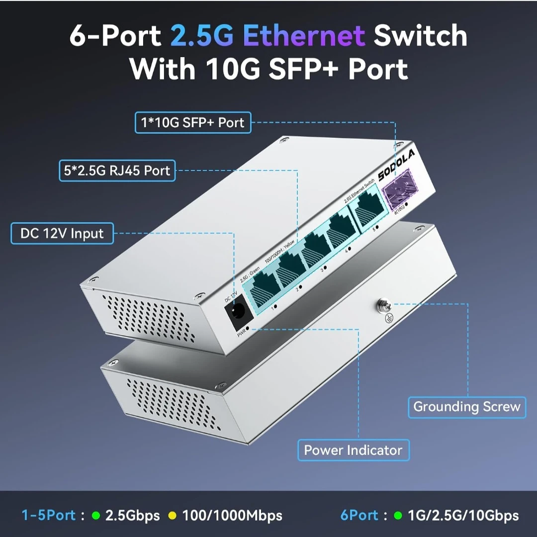SODOLA 6-Port 2.5G Ethernet Switch with 10G SFP+ Port - photo 2