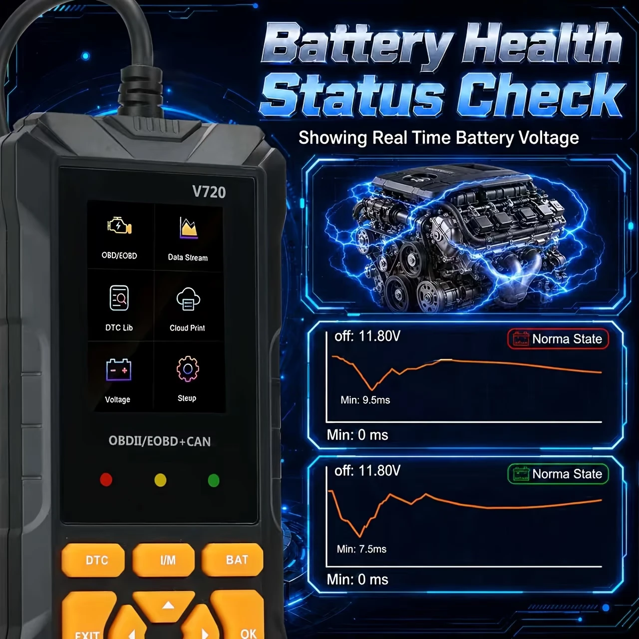 Professional OBD2 Scanner - Upgraded OBDII - photo 4