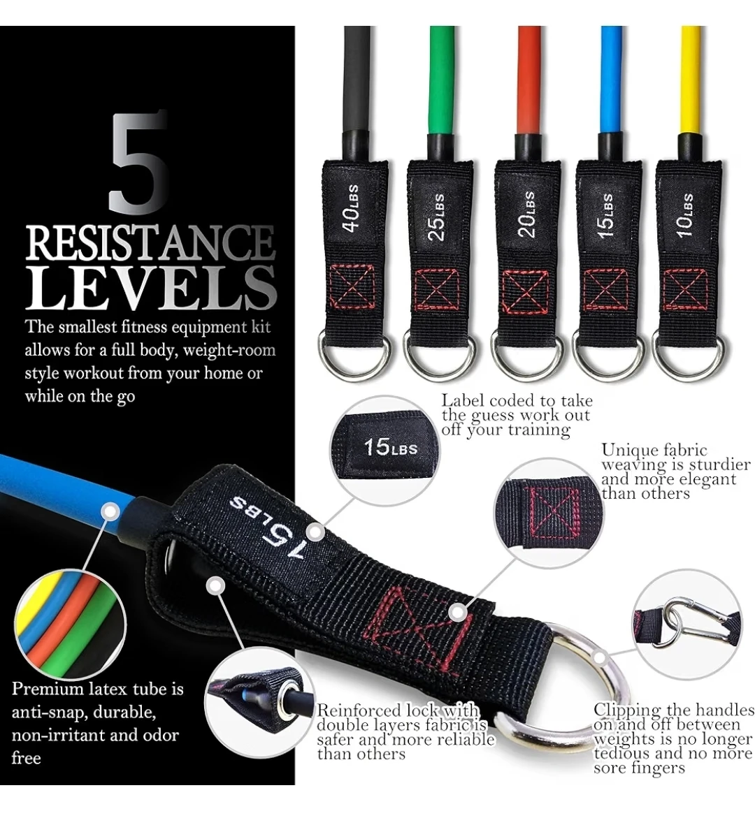TheFitLife Resistance Bands Set - photo 2