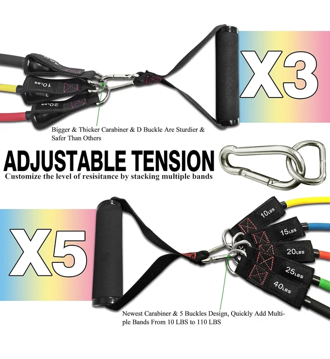 TheFitLife Resistance Bands Set - photo 3