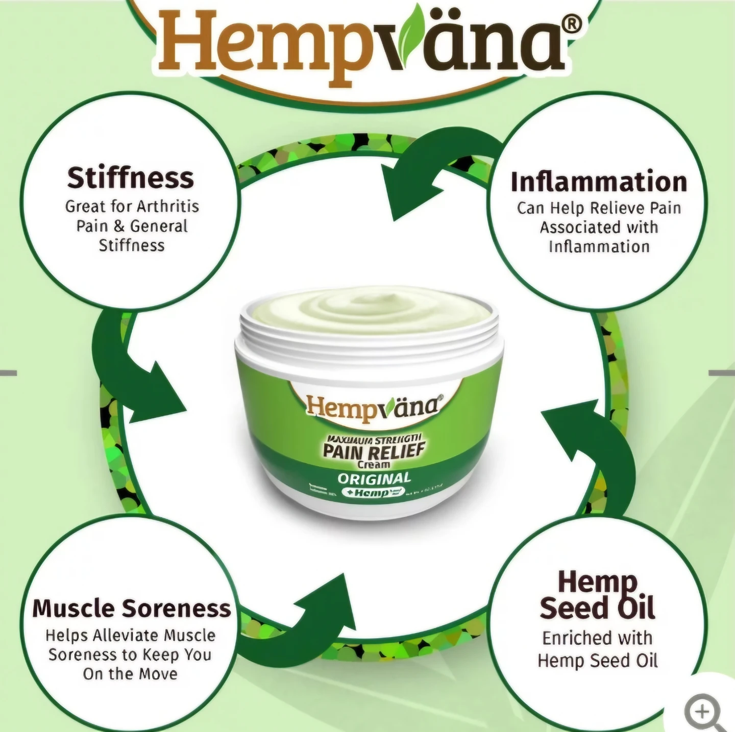 HempVana Maximum Strength Pain Relief Cream - Original - photo 4